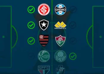 Campeonato, Brasileiro, Série A, competição, nacional;