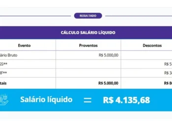 salário, remuneração, adicional;