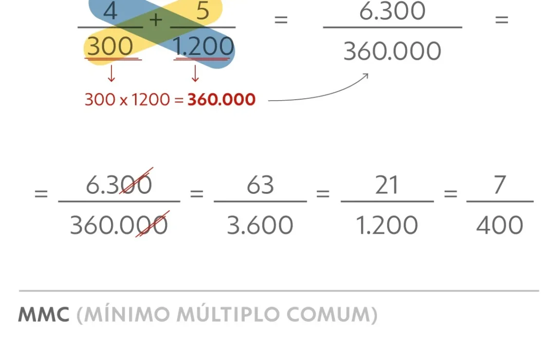 matemática, números';