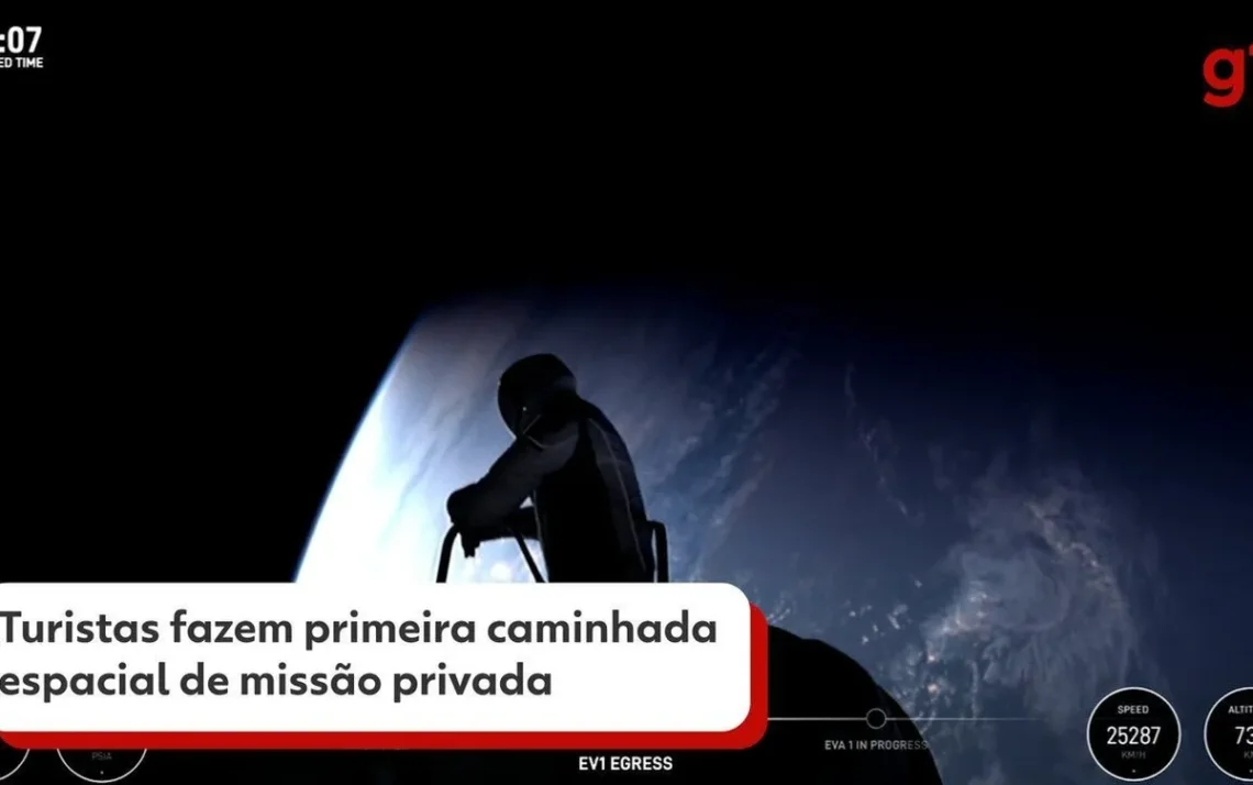 foguetes, satélites, missões, interplanetárias;