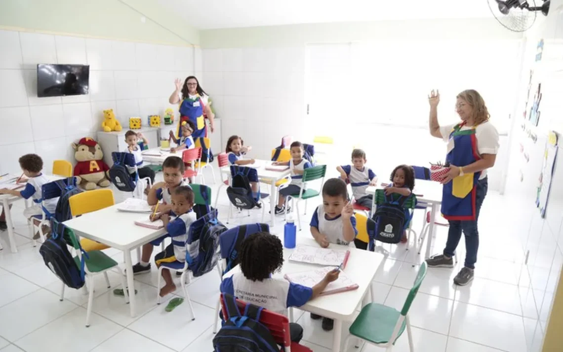 educação, básica, gestão, escolar, diagnóstico, financiamento';