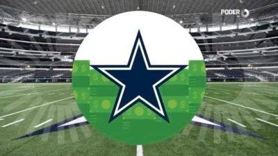 Dallas Cowboys lideram ranking das franquias mais valiosas em 2025