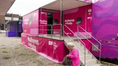 Programa de Mamografia Gratuita em SP: Oportunidade para Mulheres