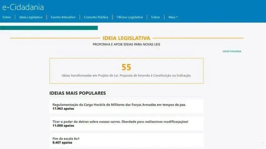 Nova ferramenta do Senado conecta ideias da população a projetos de lei