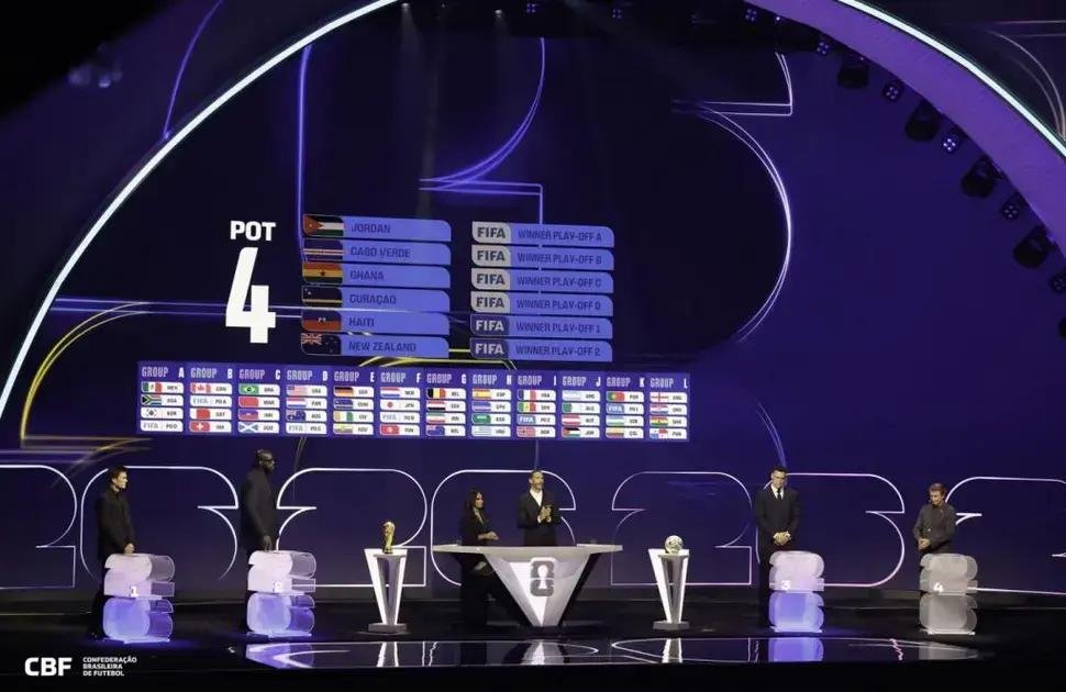 Copa do Mundo expõe desigualdades globais: do Haiti à Nova Zelândia