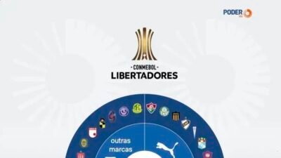 Puma lidera fornecimento de uniformes na Libertadores 2026 e amplia presença