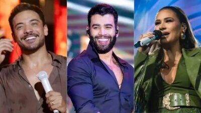 Teto de R$700 mil ameaça contratações no São João da Bahia 2026