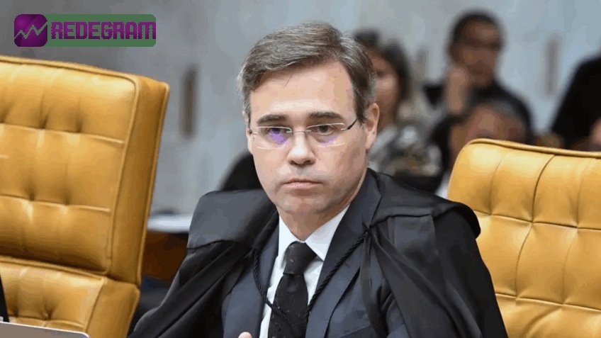 Fraude do INSS: Mendonça se reúne com PF para avançar em investigações no STF